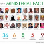 the-complete-ministerial-list